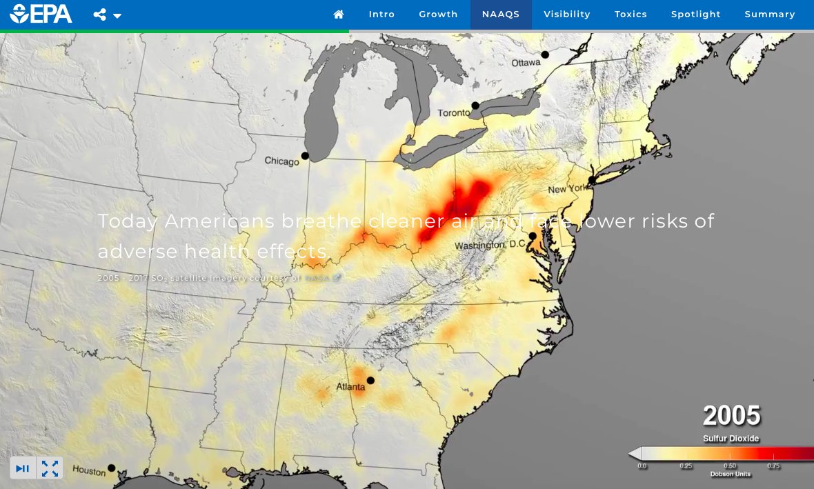 satellite data of SO2 concentrations in the U.S.